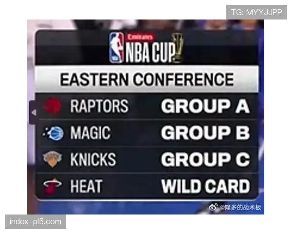 猛龙锁定NBA杯四分之一决赛席位，东部强强对话5胜1负